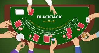 The 5 types of Blackjack players